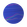 Momentum Data Visualisation